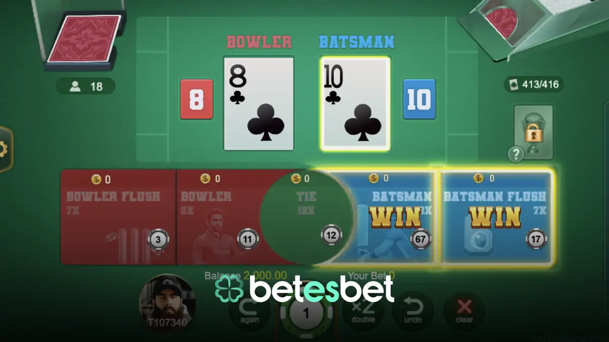 Betesbet ezugi sağlayıcısı
